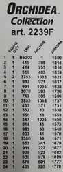 ORCHIDEA BASKILI GOBLEN 18*24 CM. 2239F - Thumbnail
