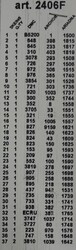 ORCHIDEA BASKILI GOBLEN 18*24 CM. 2406F - Thumbnail