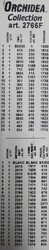 ORCHIDEA BASKILI GOBLEN 18*24 CM. 2766F - Thumbnail