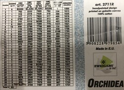 ORCHIDEA BASKILI GOBLEN 50*70 CM. 2711R - Thumbnail