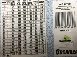 ORCHIDEA BASKILI GOBLEN 50*70 CM. 2778R - Thumbnail