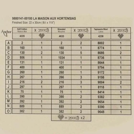 ROYAL PARİS BASKILI GOBLEN 22*30 CM. 141-100